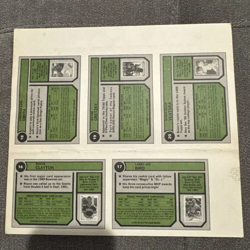 1992 Baseball Card Price‎ Guide Monthly Uncut Sheet